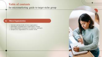 Micromarketing Guide To Target Niche Group powerpoint Presentation Slides MKT CD Designed Ideas