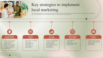 Micromarketing Guide To Target Niche Group powerpoint Presentation Slides MKT CD Adaptable Ideas