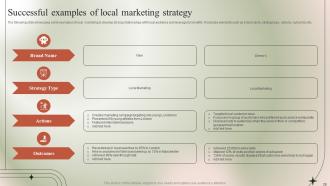 Micromarketing Guide To Target Niche Group powerpoint Presentation Slides MKT CD Pre designed Ideas