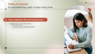 Micromarketing Guide To Target Niche Group powerpoint Presentation Slides MKT CD Impactful Image