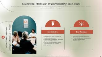 Micromarketing Guide To Target Niche Group powerpoint Presentation Slides MKT CD Idea Images