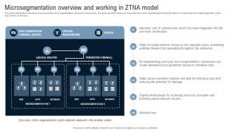 Microsegmentation Overview And Working In ZTNA Model Identity Defined Networking