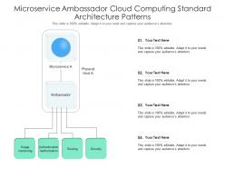 Microservice ambassador cloud computing standard architecture patterns ppt diagram