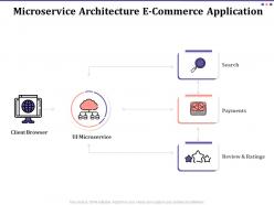 Microservice architecture e commerce application ppt gallery maker
