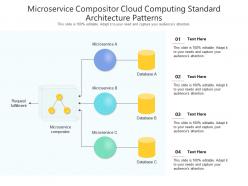 Microservice compositor cloud computing standard architecture patterns ppt presentation diagram
