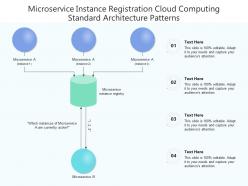 Microservice instance registration cloud computing standard architecture patterns ppt powerpoint slide