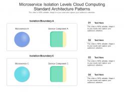 Microservice isolation levels cloud computing standard architecture patterns ppt presentation diagram