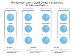 Microservice layers cloud computing standard architecture patterns ppt powerpoint slide