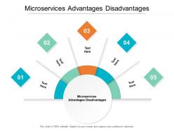 Microservices advantages disadvantages ppt powerpoint presentation ideas design templates cpb