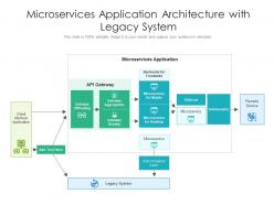 Microservices application architecture with legacy system