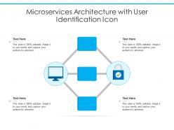 Microservices architecture with user identification icon