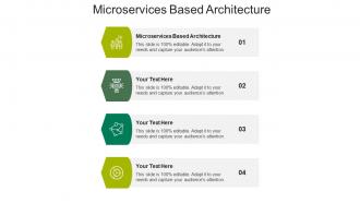 Microservices based architecture ppt powerpoint presentation inspiration files cpb
