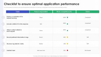 Microservices Checklist To Ensure Optimal Application Performance