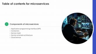 Microservices For Table Of Contents Ppt Icon Designs Download