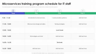Microservices Training Program Schedule For IT Staff