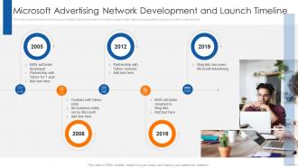 Microsoft Advertising Network Development And Launch Timeline