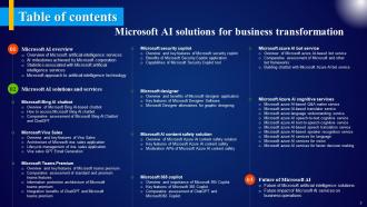 Microsoft AI Solutions For Business Transformation AI CD Captivating Pre-designed
