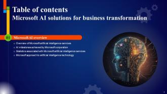Microsoft AI Solutions For Business Transformation AI CD Aesthatic Pre-designed