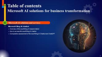 Microsoft AI Solutions For Business Transformation AI CD Idea