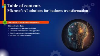 Microsoft AI Solutions For Business Transformation AI CD Best