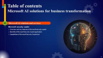 Microsoft AI Solutions For Business Transformation AI CD Designed
