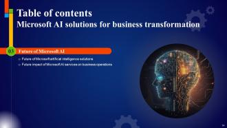 Microsoft AI Solutions For Business Transformation AI CD Compatible Template