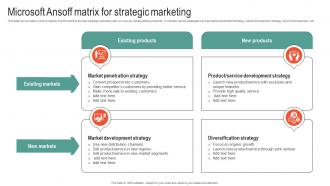 Microsoft Ansoff Matrix For Strategic Marketing Microsoft Business Strategy To Stay Ahead Strategy SS V