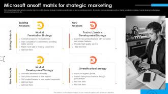 Microsoft Ansoff Matrix For Strategic Microsoft Strategy For Continuous Business Growth Strategy Ss