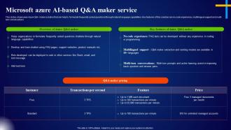 Microsoft Azure AI Based Q And A Maker Service Microsoft AI Solutions AI SS