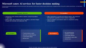 Microsoft Azure AI Services For Faster Decision Making Microsoft AI Solutions AI SS