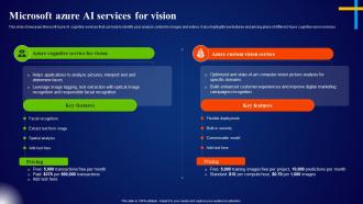 Microsoft Azure AI Services For Vision Microsoft AI Solutions AI SS