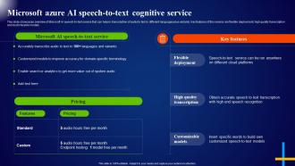 Microsoft Azure AI Speech To Text Cognitive Service Microsoft AI Solutions AI SS