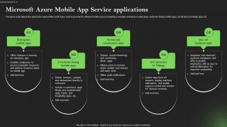 Microsoft Azure Mobile App Service Applications Comprehensive Guide To Mobile Cloud Computing