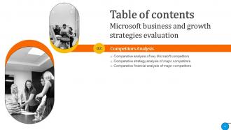 Microsoft Business And Growth Strategies Evaluartion Strategy CD V Appealing Good