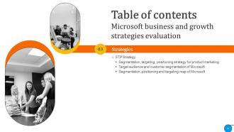 Microsoft Business And Growth Strategies Evaluartion Strategy CD V Editable Unique
