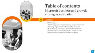 Microsoft Business And Growth Strategies Evaluartion Strategy CD V Compatible Unique