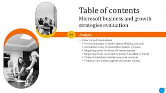 Microsoft Business And Growth Strategies Evaluartion Strategy CD V Graphical Unique