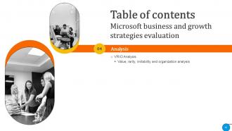 Microsoft Business And Growth Strategies Evaluartion Strategy CD V Image Content Ready