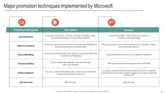 Microsoft Business Strategy To Stay Ahead In Market Strategy CD V Compatible Adaptable