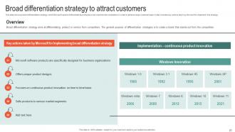 Microsoft Business Strategy To Stay Ahead In Market Strategy CD V Professional Adaptable