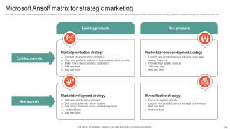 Microsoft Business Strategy To Stay Ahead In Market Strategy CD V Colorful Adaptable