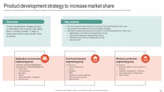 Microsoft Business Strategy To Stay Ahead In Market Strategy CD V Interactive Adaptable