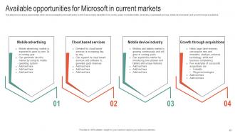 Microsoft Business Strategy To Stay Ahead In Market Strategy CD V Idea Pre-designed