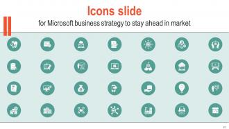 Microsoft Business Strategy To Stay Ahead In Market Strategy CD V Graphical Pre-designed