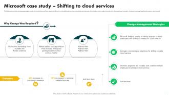 Microsoft Case Study Shifting To Cloud Change Management In Project PM SS
