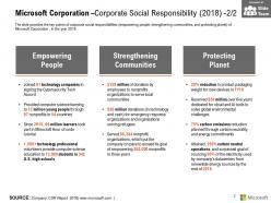 Microsoft corporation corporate social responsibility 2018