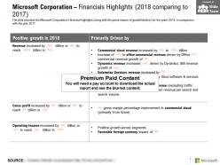 Microsoft corporation financials highlights 2018 comparing to 2017