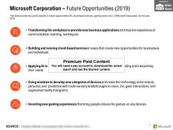 Microsoft corporation future opportunities 2019