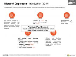 Microsoft corporation introduction 2019