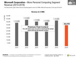 Microsoft corporation more personal computing segment revenue 2014-2018